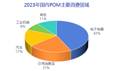 图十二.png 图十二.png